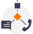 Mobile-first communications